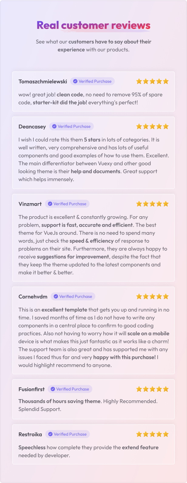 Vuexy Admin - Reviews